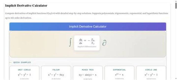 Mastering the Implicit Derivative Calculator: A Comprehensive Guide