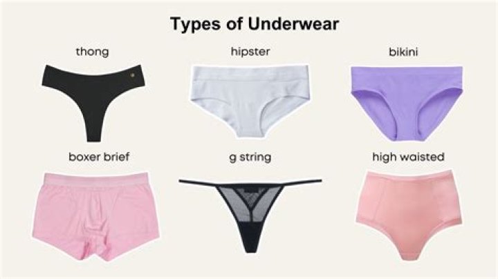 Micro Thongs: The Ultimate Guide to Comfort and Style