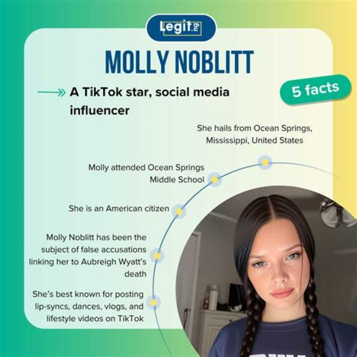 Molly Noblitt and Aubreigh Wyatt: A Deep Dive into Their Inspiring Journey