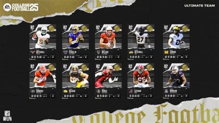 Navigating the NCAA 25 Team Overalls: A Deep Dive into Team Rankings
