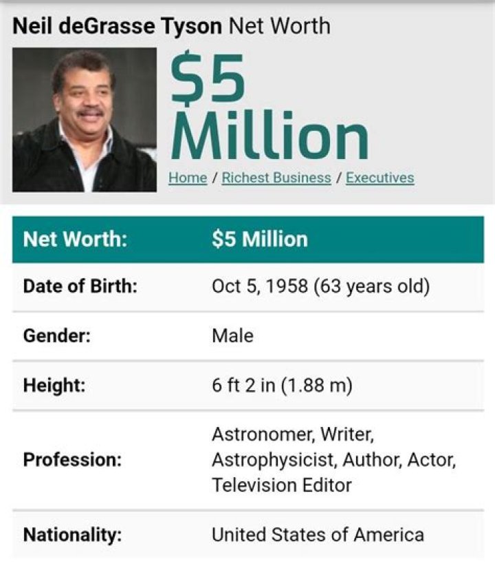 Neil deGrasse Tyson Net Worth 2024: A Deep Dive into the Astrophysicist's Wealth