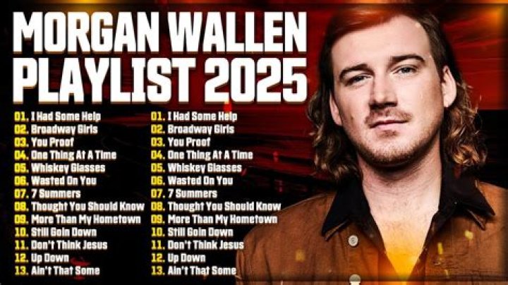 New Morgan Wallen Songs: A Journey Through His Latest Releases