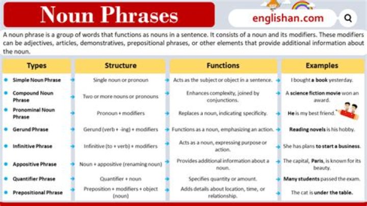 No Mames No Mames: Understanding the Phrase and Its Cultural Significance