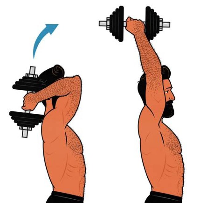 Overhead Tricep Extension: Your Ultimate Guide to Strengthening Your Arms