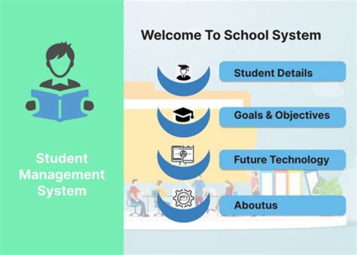 Skyward Kleinisd: Your Complete Guide to Student Management and Success
