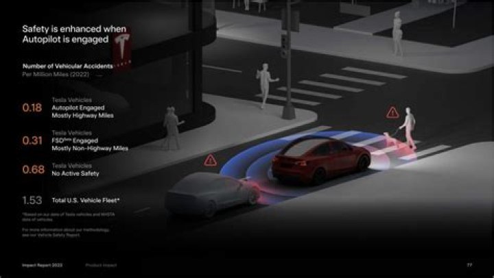 Tesla Health Issues: Exploring the Impact on Employees and Operations