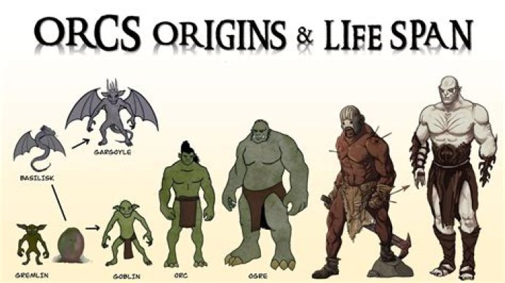 The Essential Guide to Goblins Cave: Your Comprehensive Wiki