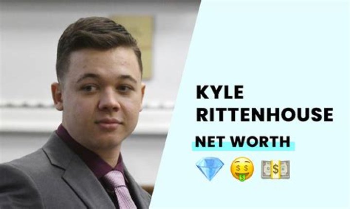 The Financial Landscape of Kyle Rittenhouse: Net Worth, Biography, and More