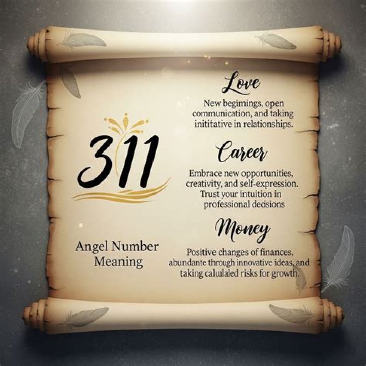 The Hidden Secrets Behind 311 Angel Number Meaning