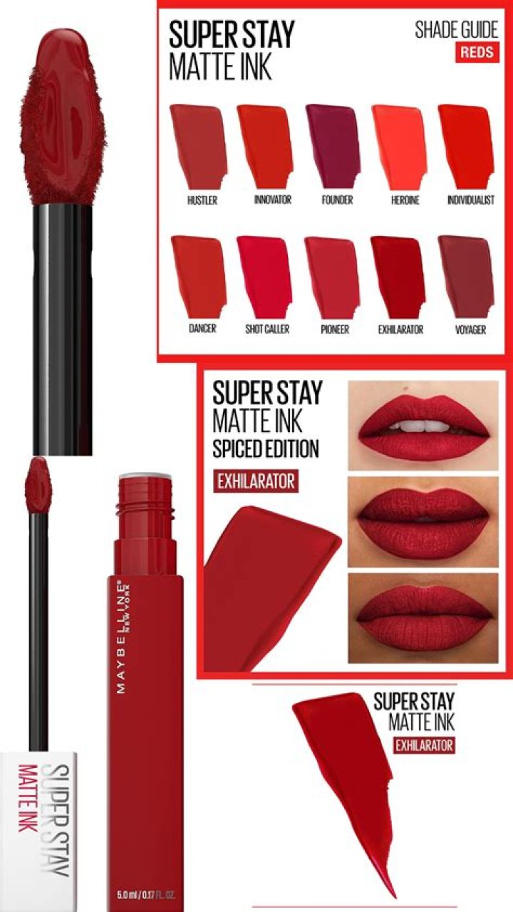 The Ultimate Guide to Red Lipstick: Shades, Tips, and Trends