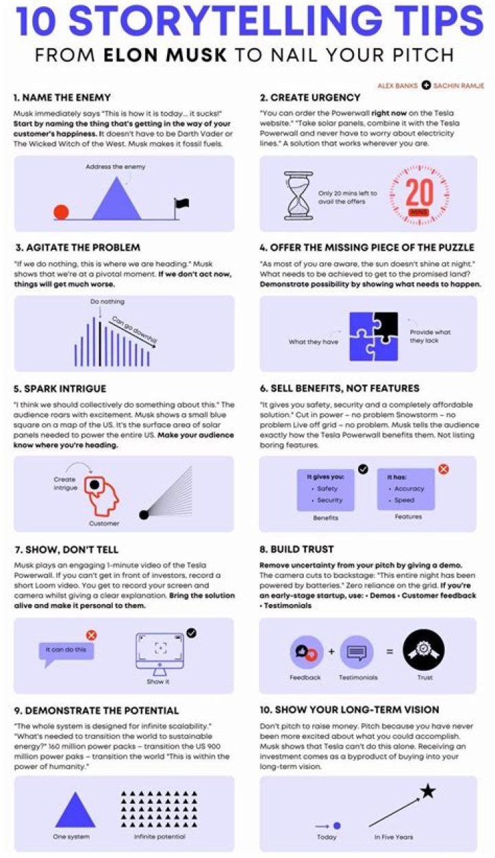 The Ultimate Guide to Text Story: Unleashing the Power of Storytelling