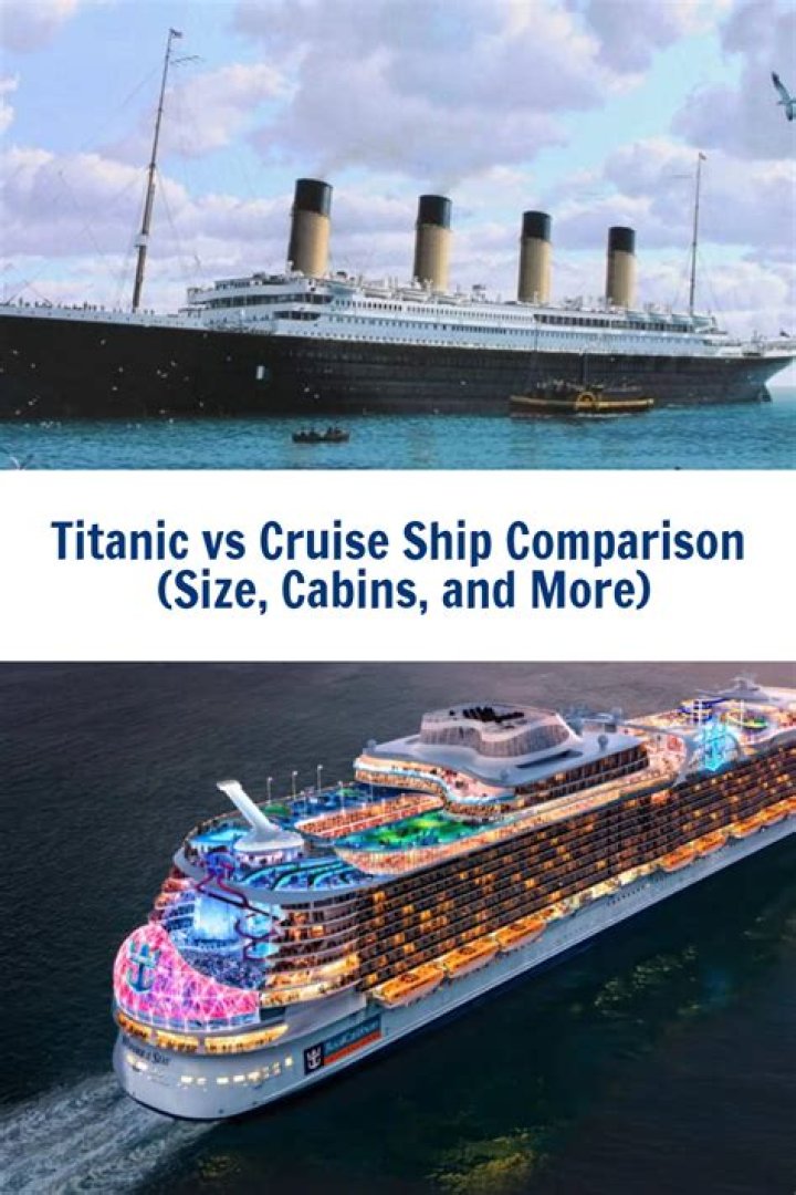 Titanic Compared to Cruise Ships: A Comprehensive Analysis