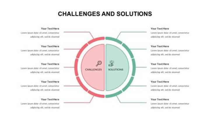 Titusville Water Issues: Understanding the Challenges and Solutions