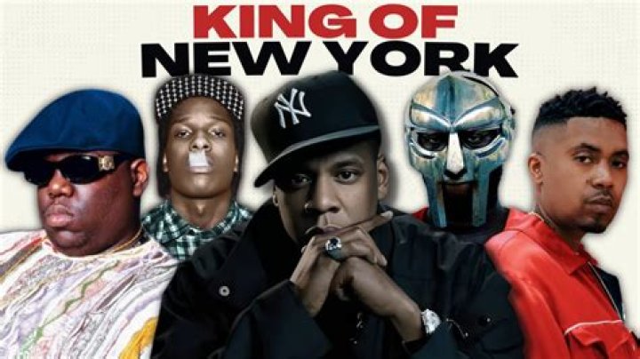 Top Congo Rappers: New Sounds & Rising Stars