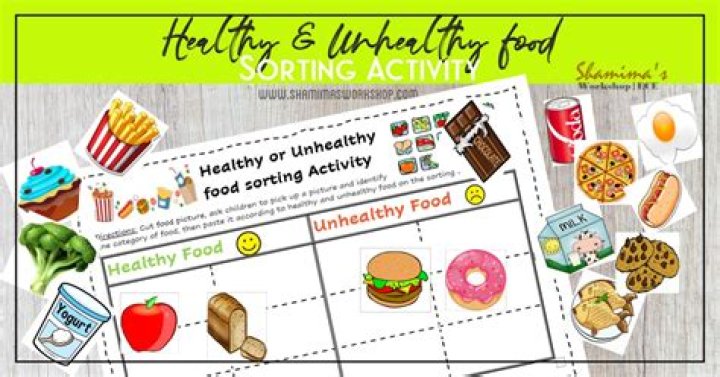 Transforming Healthy Food into Irresistibly Unhealthy Delights