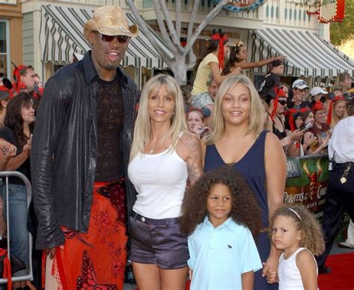Trinity Rodman Parents: The Influential Figures Behind the Rising Star