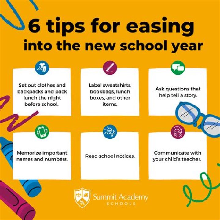 Ultimate Back to School Kit: Everything You Need for a Successful School Year