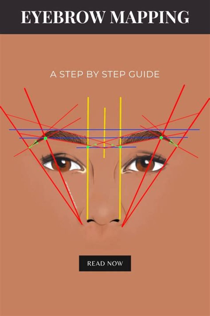Ultimate Guide to Eyebrow Pencils: Everything You Need to Know for Perfect Brows