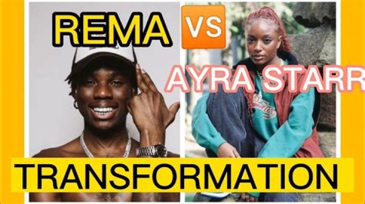 Understanding Ayra Starr: The Transgender Artist Redefining Music and Identity