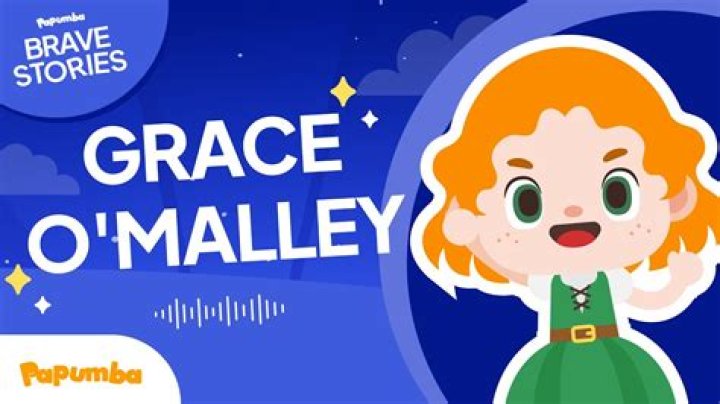 Understanding George O'Malley: A Comprehensive Biography and Analysis