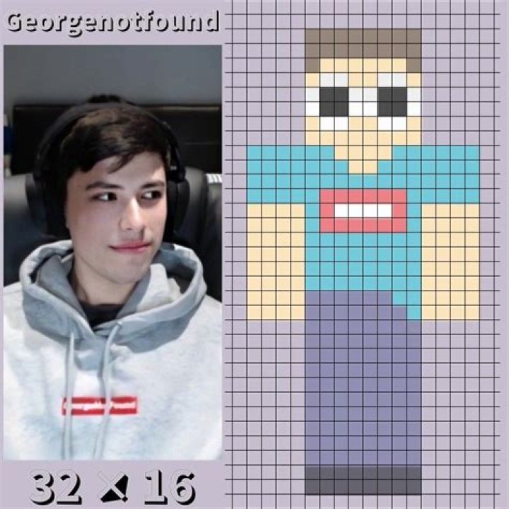 Understanding GeorgeNotFound's Age: Insights into the Popular Minecraft Streamer