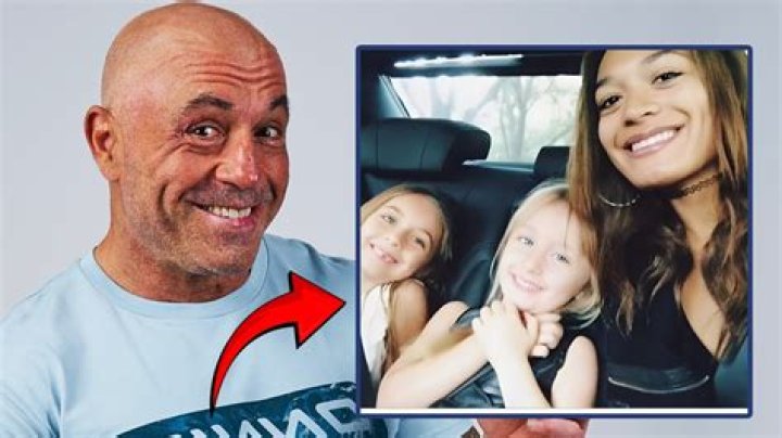 Understanding Joe Rogan's Daughters: A Deep Dive into Their Lives and Influence