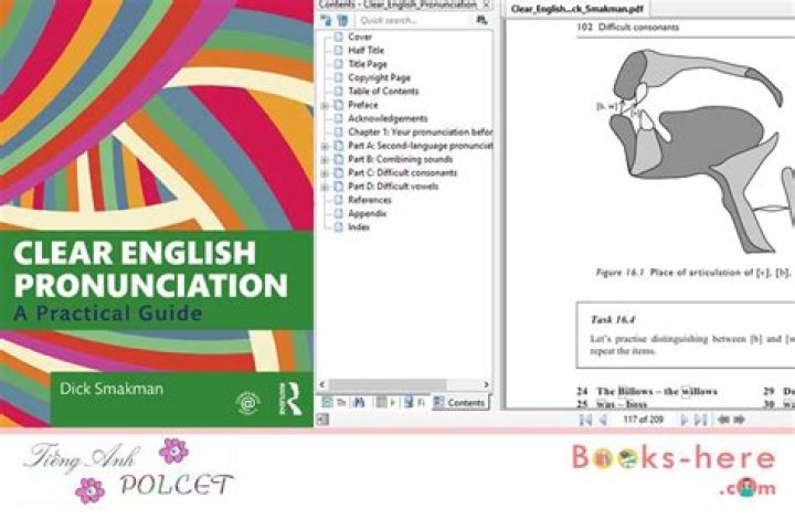 Understanding Maeve Pronunciation: A Comprehensive Guide