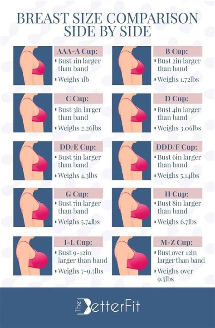 Understanding Mom Boobs: A Comprehensive Guide