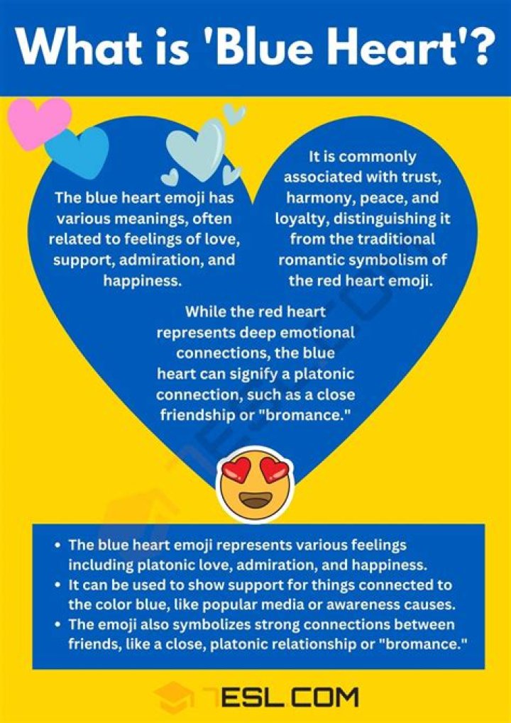 Understanding the Blue Heart Meaning: Symbolism and Significance