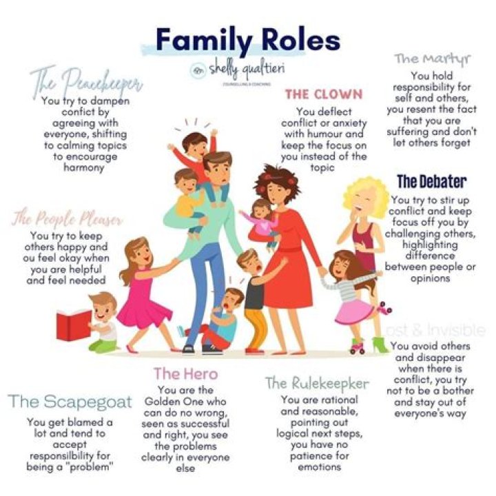 Understanding the Dynamics of Mom-Daughter Lesbian Relationships: A Comprehensive Guide