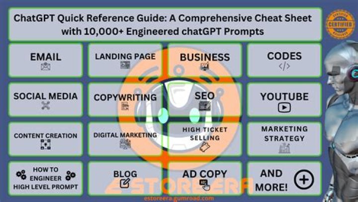Understanding the Heyyyy Chart: A Comprehensive Guide
