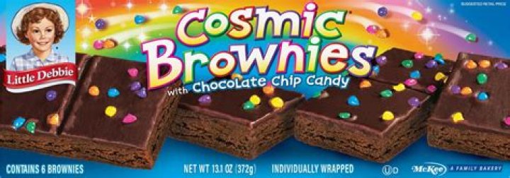 Understanding the Intricacies of Cosmic Brownie Calories