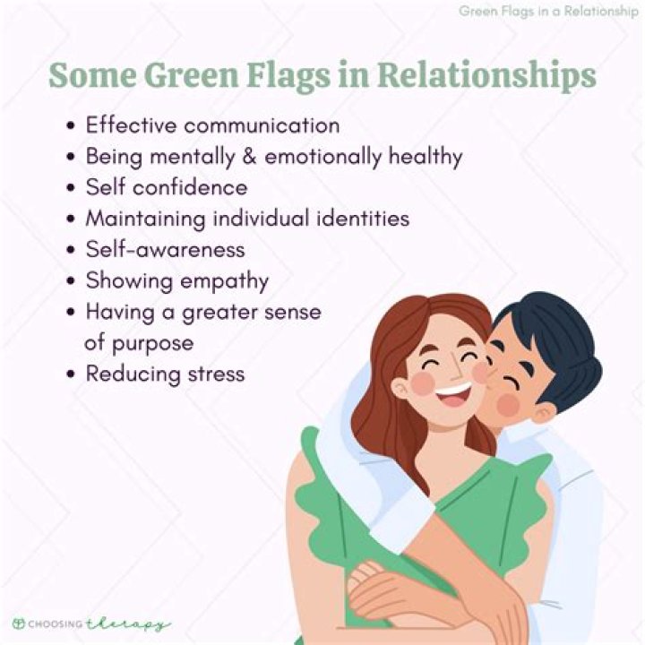 Understanding the Meaning of Beige Flags in Relationships