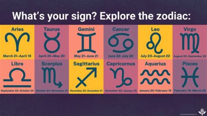 Understanding the Star Sign for June 18: A Deep Dive into Gemini