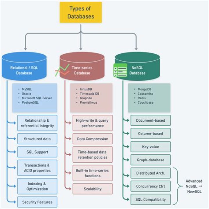 Understanding the Subashree Leaked Incident: A Comprehensive Insight