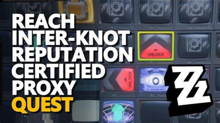Understanding ZZZ Certified Proxy: A Comprehensive Guide