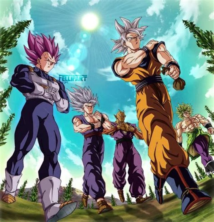 Unleashing the Power of GIF Goku: A Deep Dive into the Iconic Character