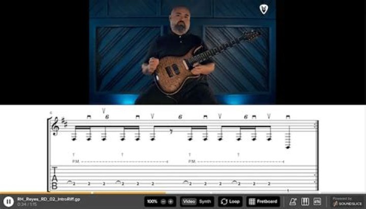 Unraveling the Guitar Riff Meaning: A Journey Through Music