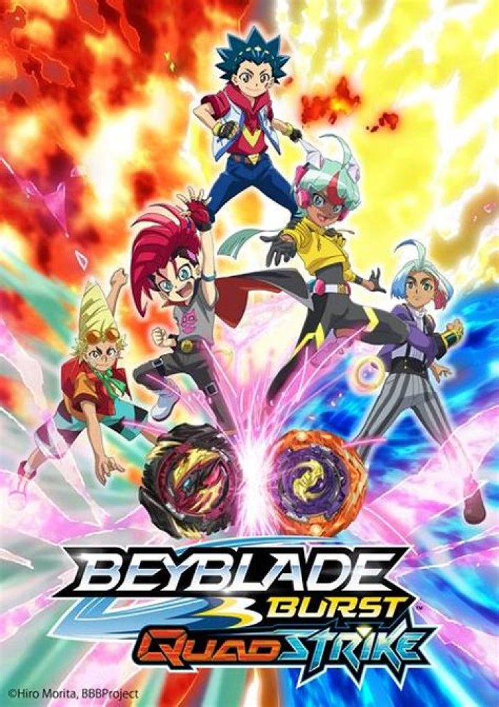Unraveling the Mystery: Who is the Best Legend in Beyblade Burst Quadstrike?