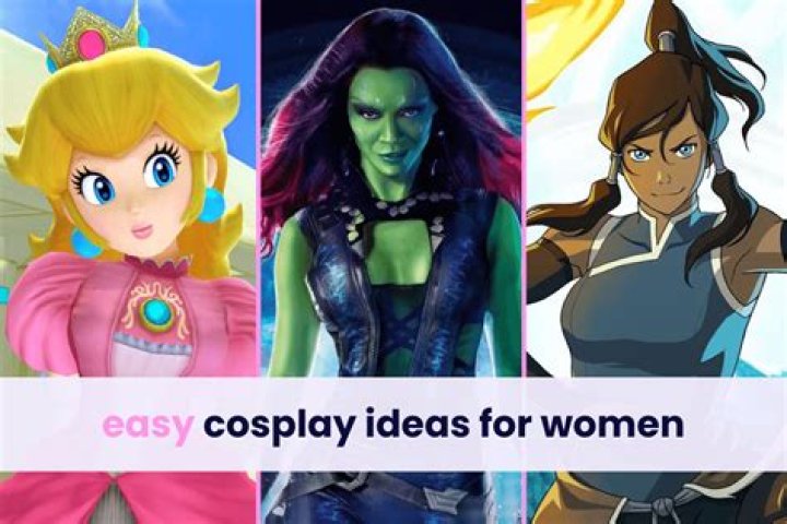 Unveiling the World of Easy Anime Cosplay: A Beginner's Guide
