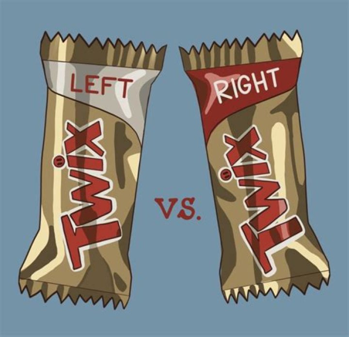 Unwrapping the Mystery of Left and Right Twix: A Sweet Conundrum