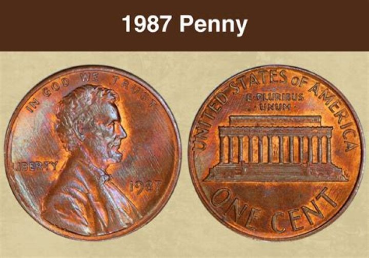 What's the Real Value of a 1987 Penny?
