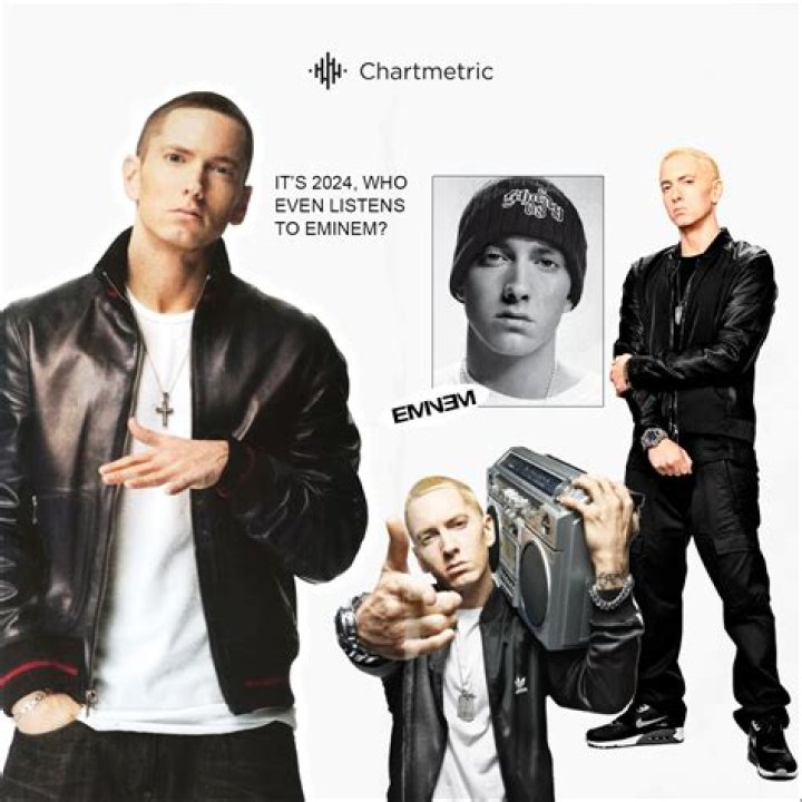 What Does Eminem Stand For? Unveiling the Meaning Behind the Icon