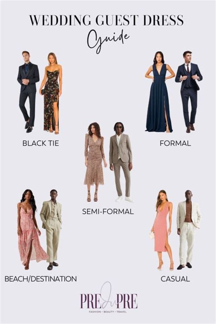 What to Wear to a Wedding: A Comprehensive Guide for Men