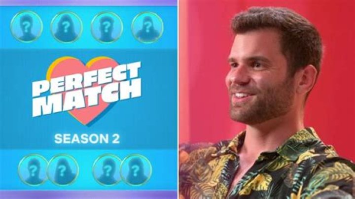 Where Was Perfect Match Season 2 Filmed? Discover the Stunning Locations!