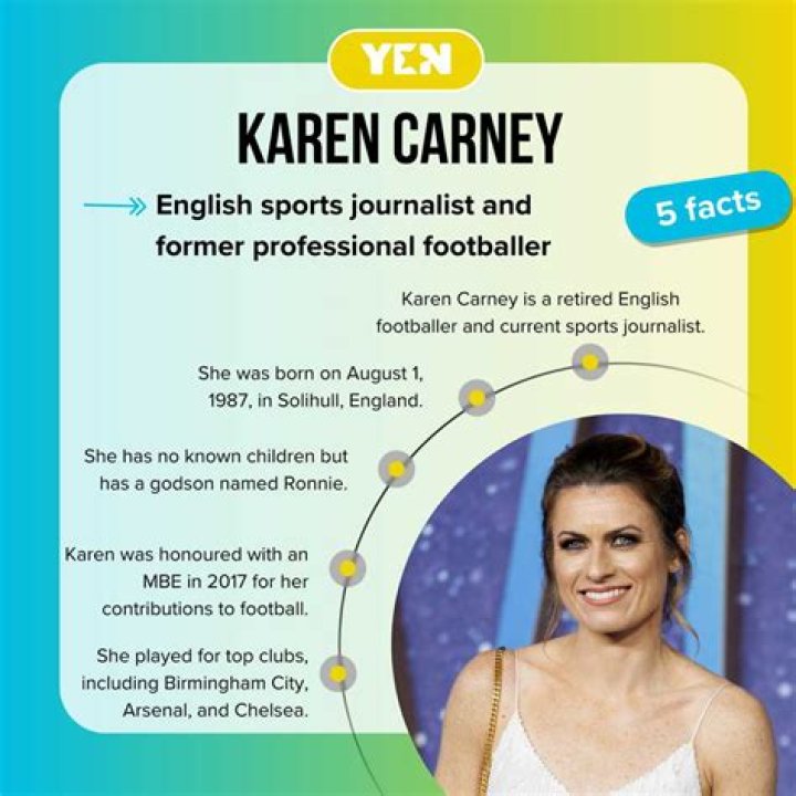 Who Is Karen Carney's Partner? Exploring the Life of the Former Football Star