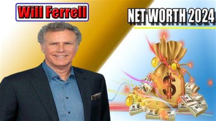 Will Ferrell Net Worth: A Comprehensive Look at the Wealth of the Comedy Icon