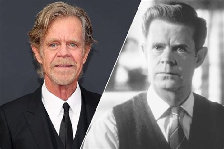 William H. Macy Young: A Deep Dive into the Early Years of an Acclaimed Actor